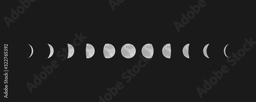 Moon phase