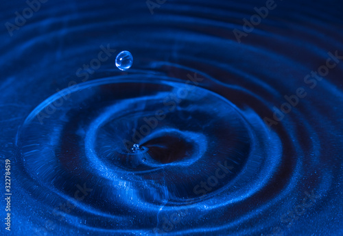 Splash in a drop of water