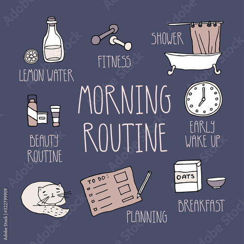 Morning routine infographics including fitness, lemon water, shower, breakfast, beauty rituals, early wake up and planning. Woman self care concept. Vector illustration in a hand drawn style photo