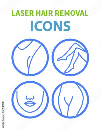 Laser Hair Removal Line Art Icons Set with Areas for Epilation Isolated on White Background. Face, Armpit, Legs, Bikini Zone Signs for Beauty Depilation Procedure for Girl. Vector Illustration, Banner