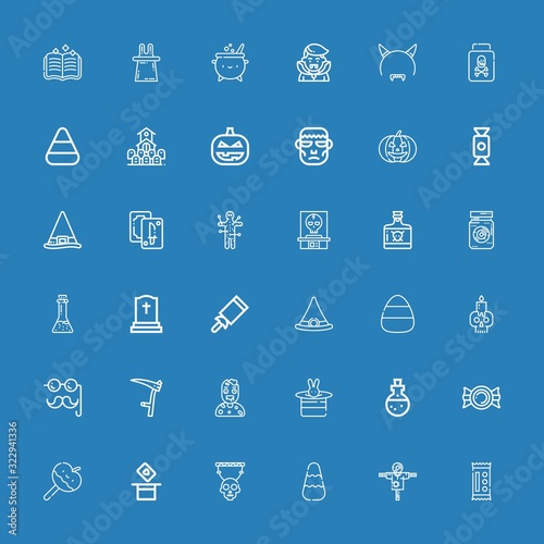 Editable 36 halloween icons for web and mobile