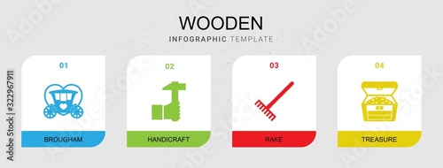 4 wooden filled icons set isolated on infographic template. Icons set with Brougham, Handicraft, Rake, treasure icons.