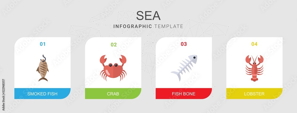 4 sea flat icons set isolated on infographic template. Icons set with smoked fish, crab, fish bone, lobster icons.