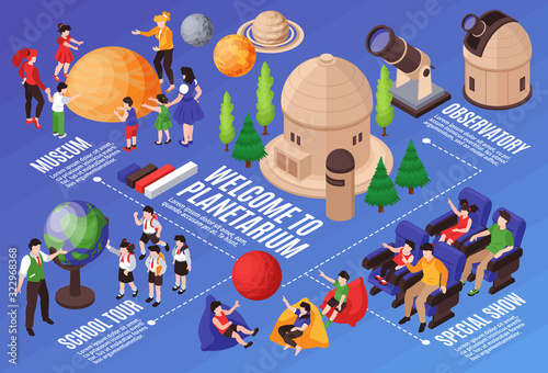 Isometric Planetarium Horizontal Composition