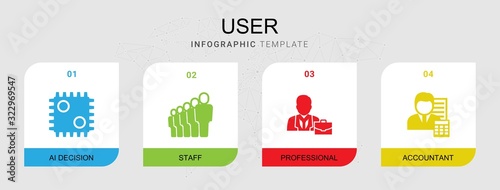 4 user filled icons set isolated on infographic template. Icons set with AI Decision, staff, professional, Accountant icons.