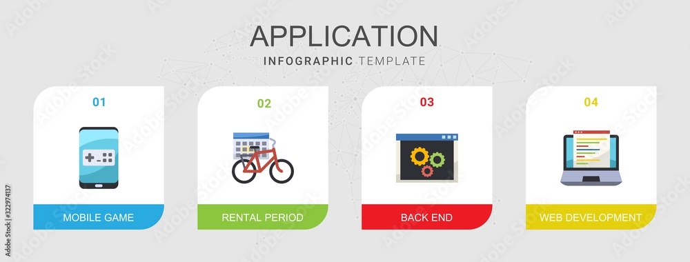 4 application flat icons set isolated on infographic template. Icons set with Mobile game, rental period, back end, Web Development icons.