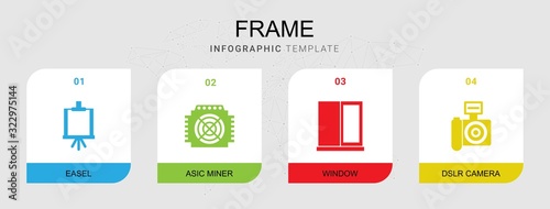 4 frame filled icons set isolated on infographic template. Icons set with Easel, ASIC Miner, window, DSLR camera icons.