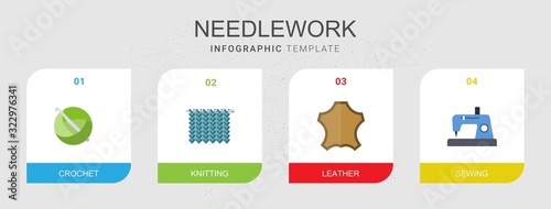 4 needlework flat icons set isolated on infographic template. Icons set with crochet, Knitting, leather, Sewing icons.