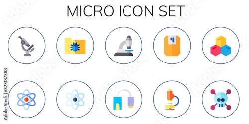 micro icon set