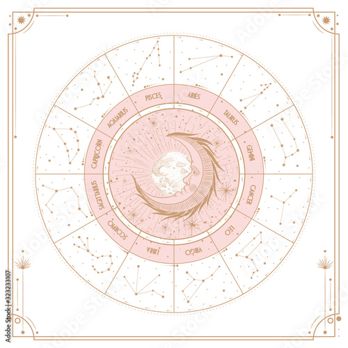 Set of mystical and mysterious illustrations in hand drawn style.  Minimalistic objects made in the style.  boho style signs and symbols. outer space, moon, sun system. vector.