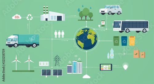 Innovative green bio technology. Concept of ecologically clean environment, system of recycling and generation green energy. World environment day, save the planet from pollution.