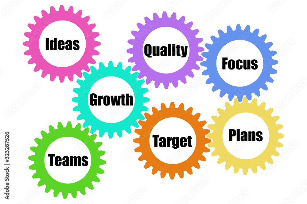 Business words written on gears with isolated on white background. Concept collage for inspirational template or presentation. Business words written on gears with isolated on white background. Concept collage for inspirational template or presentation.