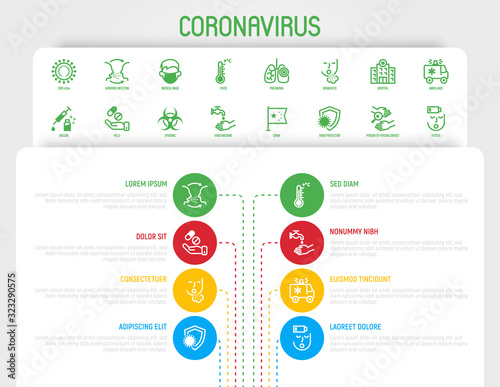 Coronavirus infographics with thin line icons. Virus, airborne infection, medical mask, fever, vaccine, hand washing, bacteria, pneumonia, inflammation in lungs, person to person Vector illustration