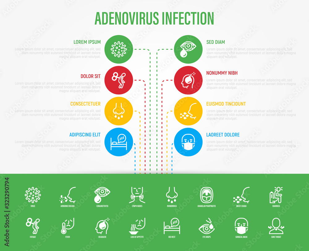Adenovirus infection infographics with thin line icons. Airborne disease, lymph nodes, fever, headache, runny nose, moist cough, surgical mask, sore throat. Vector illustration of coronavirus symptoms Adenovirus infection infographics with thin line icons. Airborne disease, lymph nodes, fever, headache, runny nose, moist cough, surgical mask, sore throat. Vector illustration of coronavirus symptoms