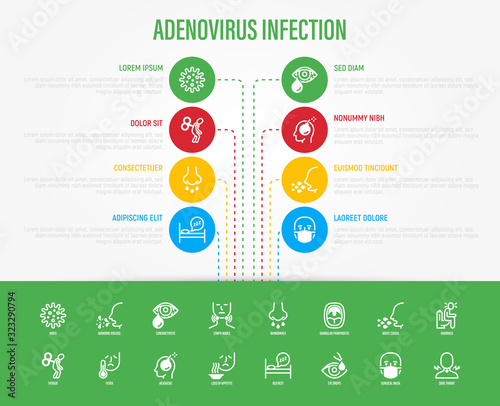 Adenovirus infection infographics with thin line icons. Airborne disease, lymph nodes, fever, headache, runny nose, moist cough, surgical mask, sore throat. Vector illustration of coronavirus symptoms