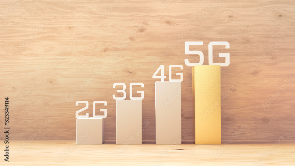 5G networks the next generation of mobile internet connectivity, 5G ...