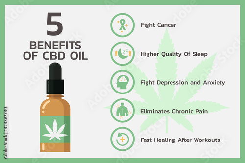 five benefits of CBD hemp oil for health, cannabis or Cannabidiol infographic information concept. flat vector symbol icon illustration design