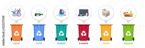 Garbage recycle. Containers with sorted waste, infographic with disposal separation, plastic paper metal organic and toxic disposal. Vector set collection illustration poser sanitary segregate garbage