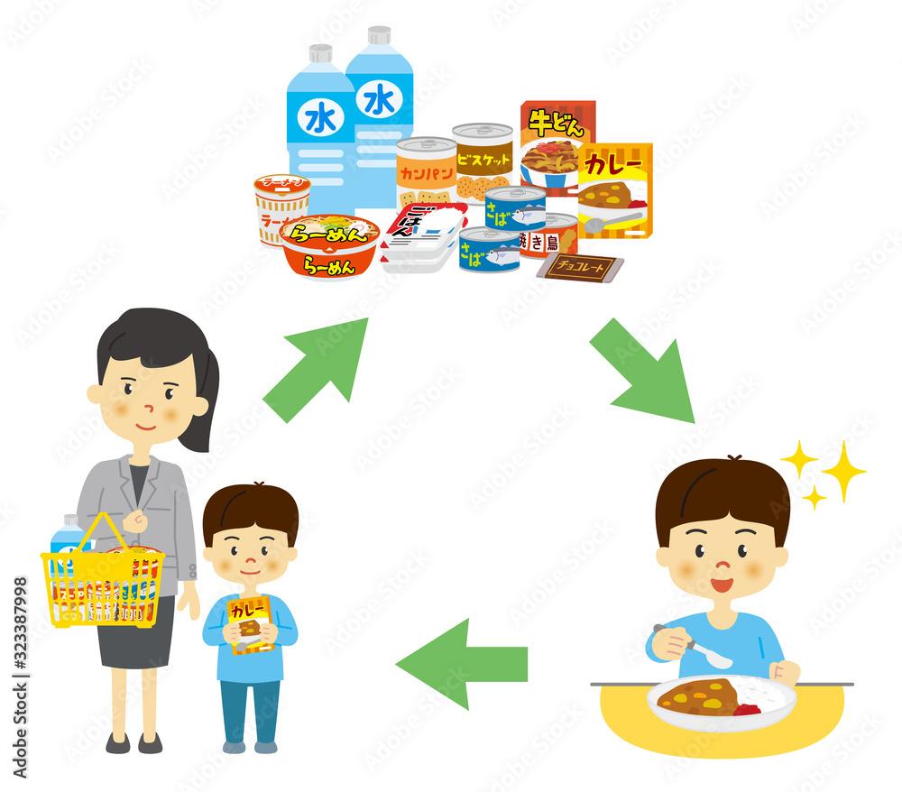 33 Best ローリングストック Images Stock Photos Vectors Adobe Stock 33 Best ローリングストック Images Stock Photos Vectors Adobe Stock