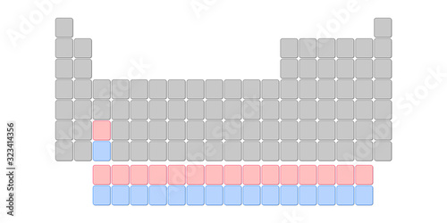 blank periodic table of chemical elements illustration
