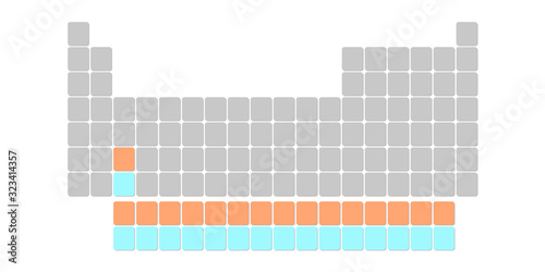 blank periodic table of chemical elements illustration