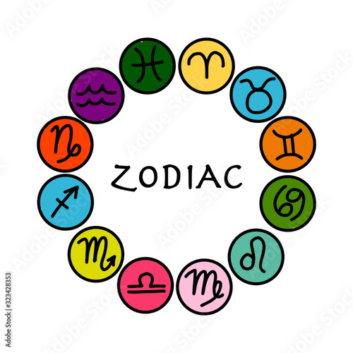 Zodiacal set with astrology signs for your design