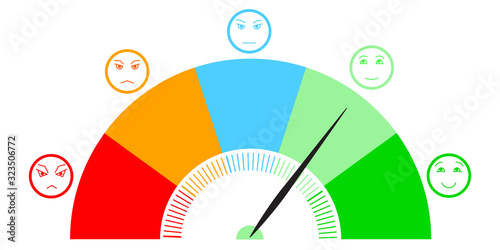 Customer rating satisfaction. Feedback or client survey rate concept. Customer satisfaction meter with scale from red to green in abstract speedometer shape. EPS10.