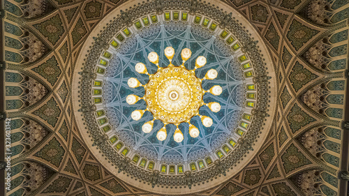Sultan Qaboos Grand Mosque Interior in Oman