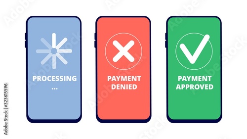 Payment transactions. Online payment approved, denied and in process on smartphone screen. Flat mobile pay service vector concept. Money banking, finance electronic, checkout processing illustration