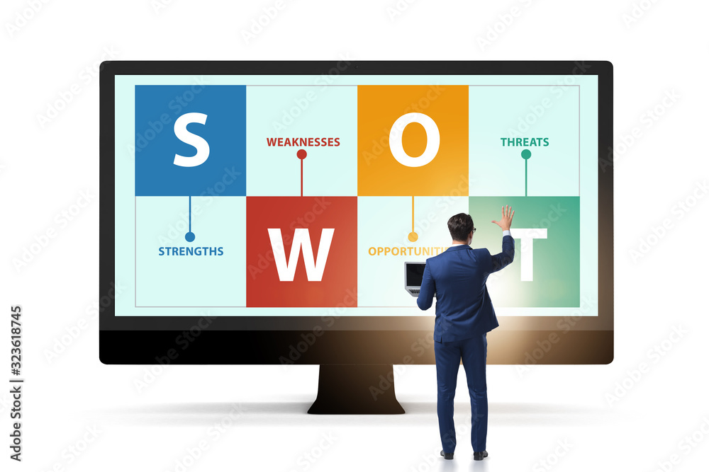 SWOT technique concept for business SWOT technique concept for business