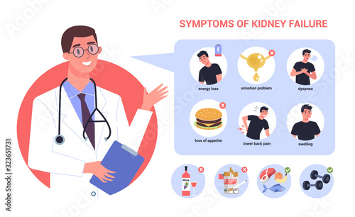 Kidney failure infographic. Symptoms and prevention. Idea of medical treatment.