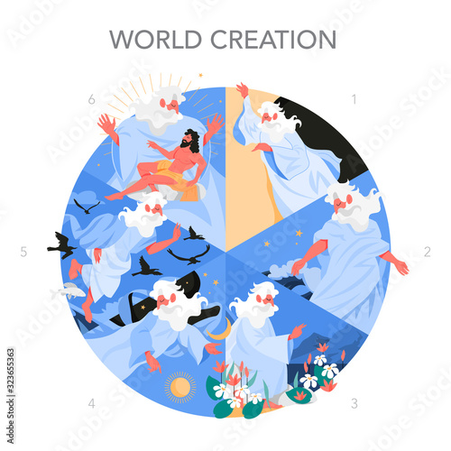 Bible narratives about Six days of Creation. Christian bible character.