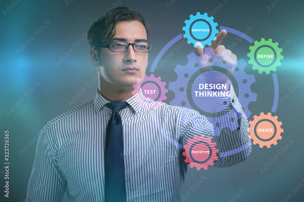 Design thinking concept in software development Design thinking concept in software development