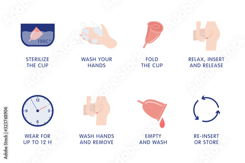 How to use and store menstrual cup vector instruction. Personal feminine hygiene items. Vector flat cartoon illustration photo