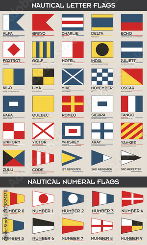 Nautical Flags Letters and Numbers