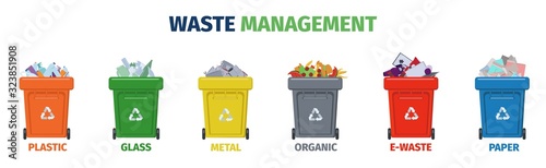Garbage bins for different types of waste. Waste management. Recycle and sorting of waste. Vector illustration with isolated elements.