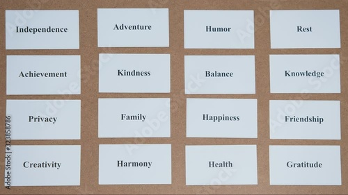 CORE VALUE word on a piece of paper close up, personal values concept. HAPPINESS