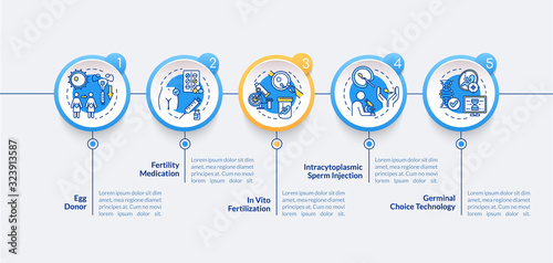 Reproductive technology vector infographic template. Alternative pregnancy presentation design elements. Data visualization with 5 steps. Process timeline chart. Workflow layout with linear icons