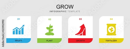 4 grow filled icons set isolated on infographic template. Icons set with Profit, Plant, growth, fertilizer icons.