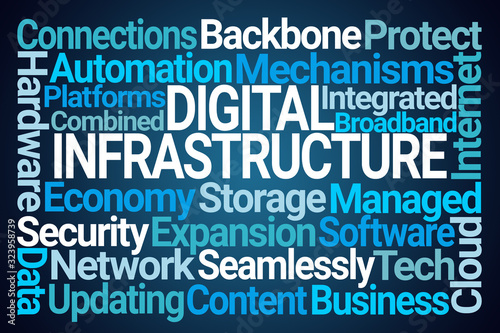 Digital Infrastructure Word Cloud on Blue Background