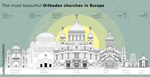 Orthodox shrines of Europe - infographics