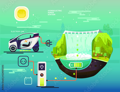 Hydroelectric power station. Electric power supply system for an electric car. Clean fuel. Cartoon illustration, vector.