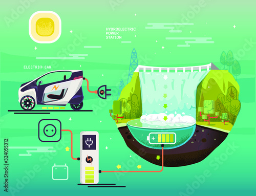 Hydroelectric power station. Electric power supply system for an electric car. Clean fuel. Cartoon illustration, vector.