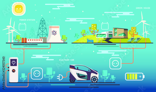 Vector.Electric station, friendly modern green house, solar, wind power. Mini electric car charging system. Ecologically clean transport. Сharging system.  flat design.