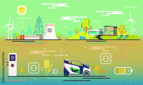 Vector.Electric station, friendly modern green house, solar, wind power. Mini electric car charging system. Ecologically clean transport. Сharging system. flat design.