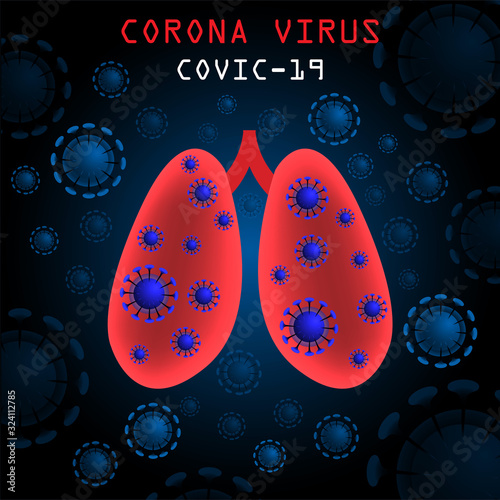 Dangerous chinese ncov corona virus, covic-19