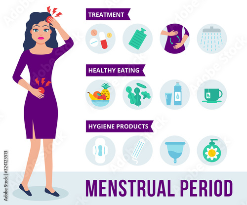 Woman character holds her stomach and feels menstrual pain. Infographics of menstrual period in flat style. Treatment, nutrition and hygiene in menstrual period. Vector illustration