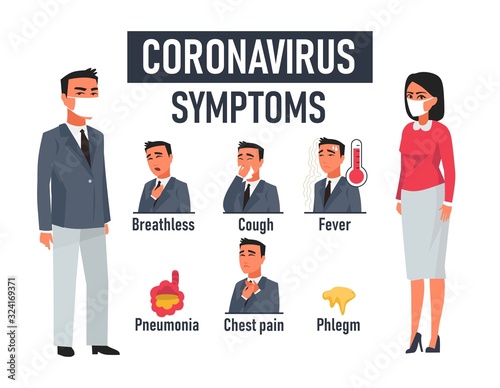 Listed symptoms of newest coronavirus illness vector illustration. Breathless, cough, fever, pneumonia, chest, pain and phlegm flat style. Chinese virus concept. Isolated on white background