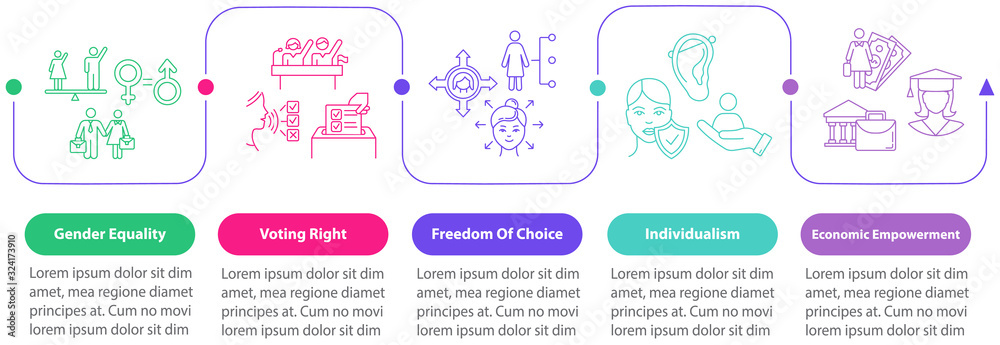 Feminism vector infographic template. Economic and social gender empowerment presentation design elements. Data visualization with 5 steps. Process timeline chart. Workflow layout with linear icons