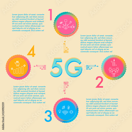 Colorida Infografía basada en la tecnología 5G.